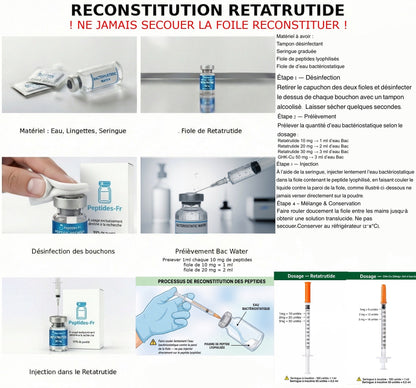 Retatrutide