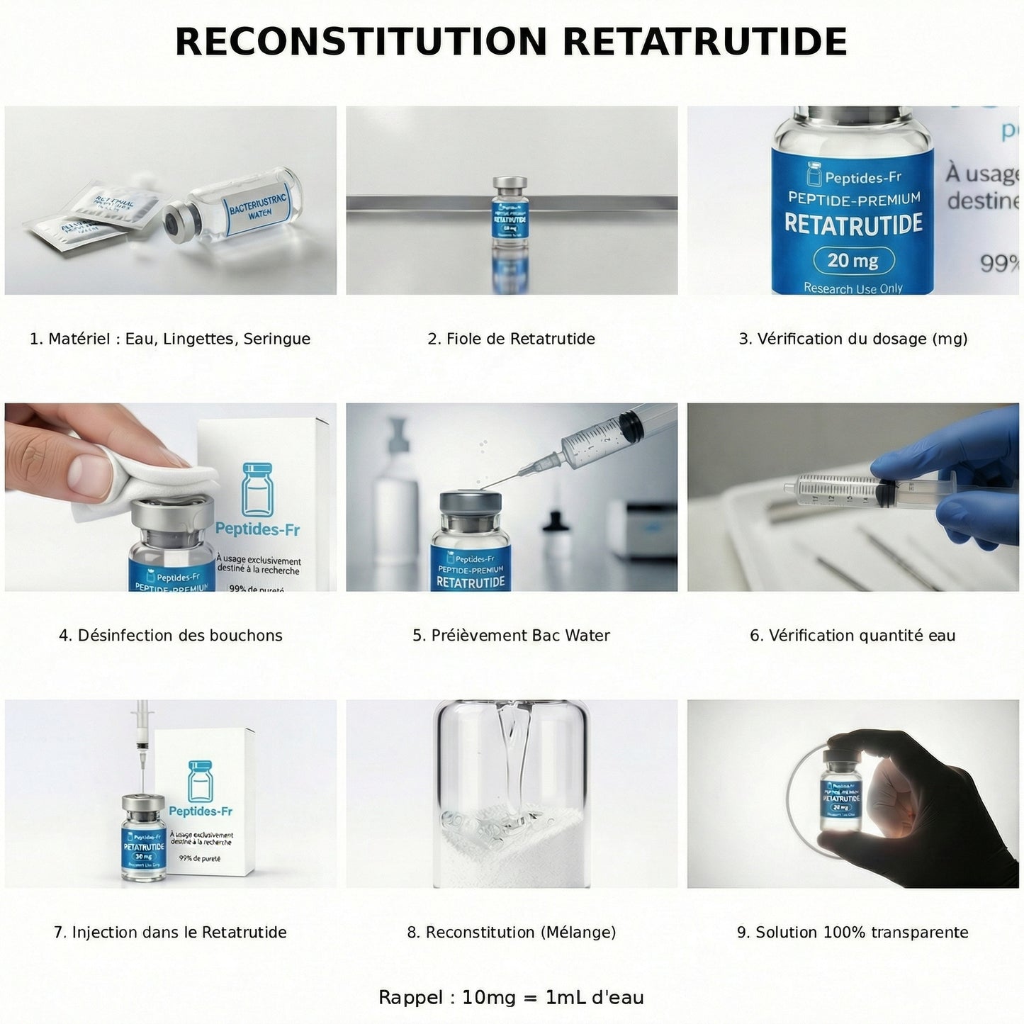 Retatrutide
